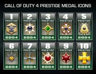 callofduty4prestigeicons.jpg