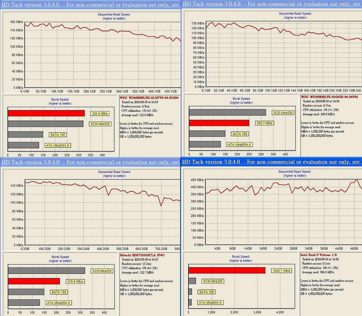 all_hdtach_8mb_test.jpg