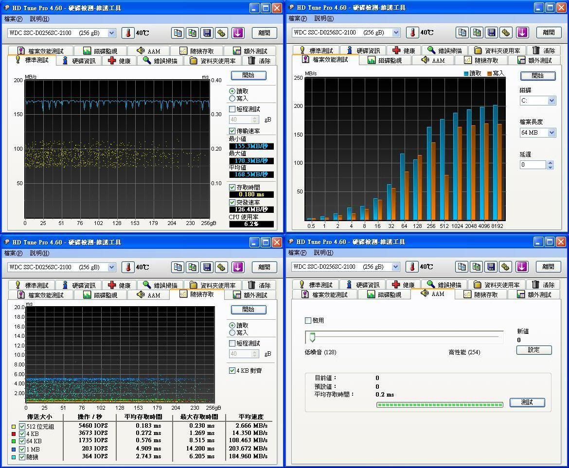 silicon_hp4411s_all_1.jpg