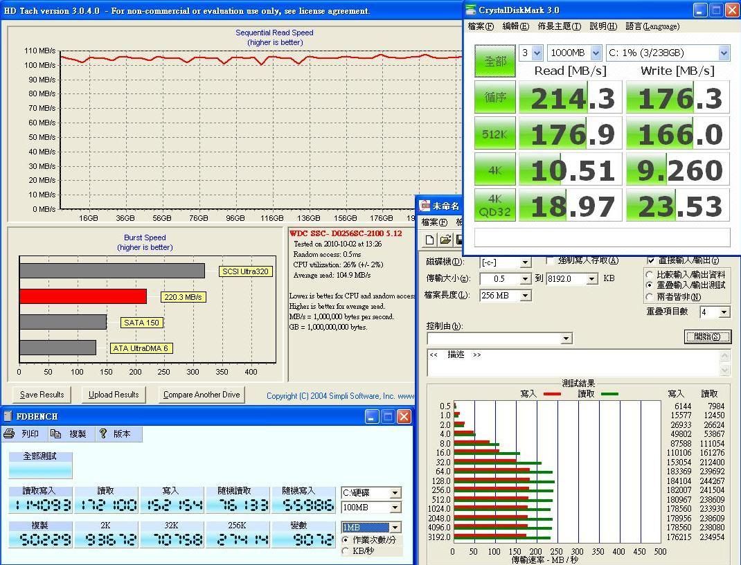 silicon_hp4411s_all_2.jpg