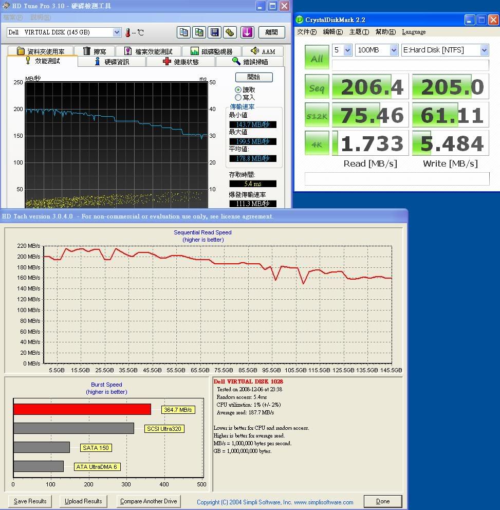 seagate_savvio_15k1_raid0_test.jpg