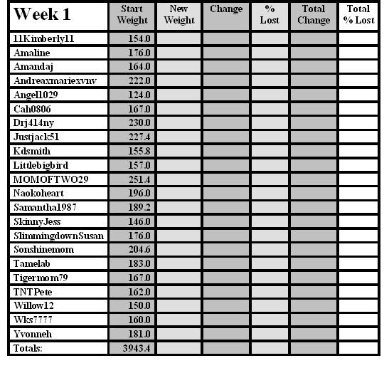 Weightchart.jpg