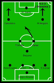 Alineacion1.png