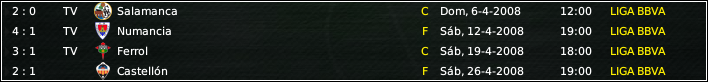 ResultadosAbril.png