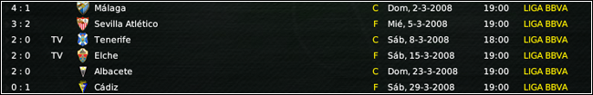 ResultadosMarzo.png