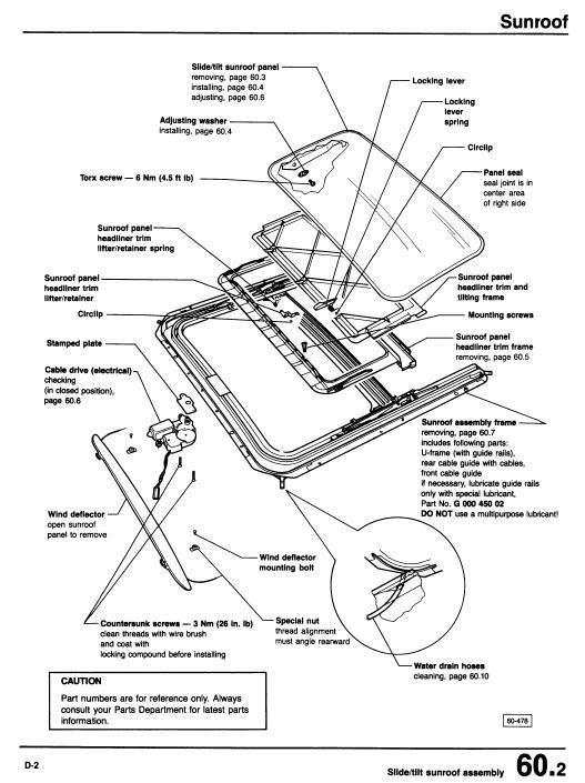 Sunroof question VW Vortex Volkswagen Forum