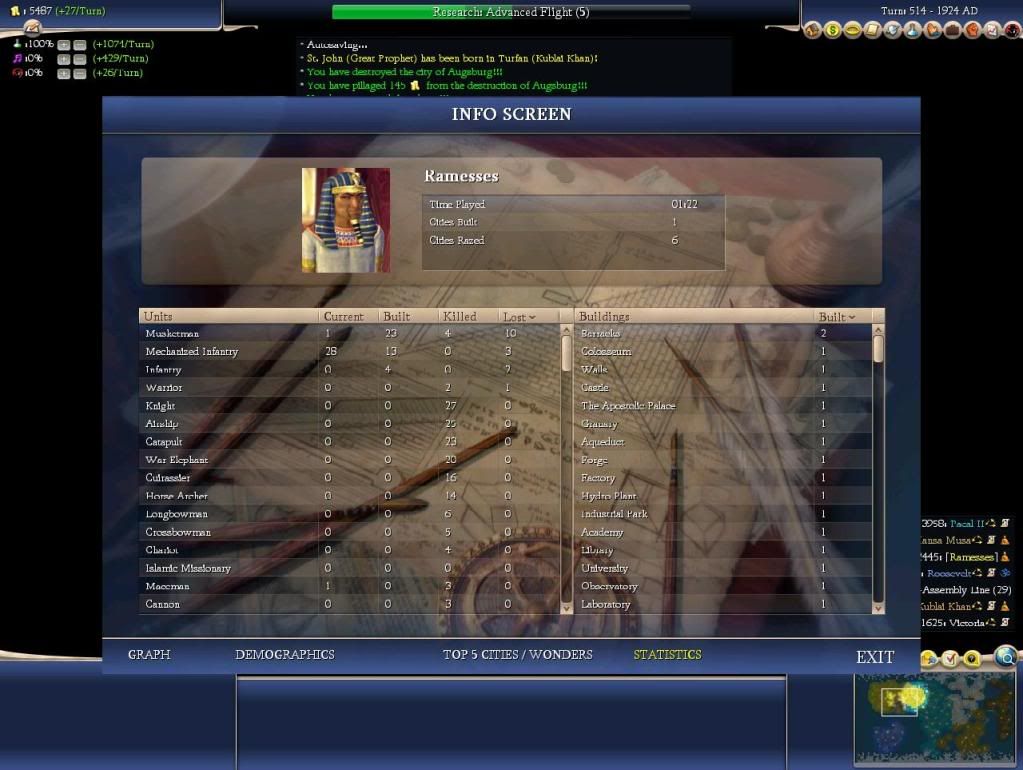Civ4ScreenShot0002-8.jpg