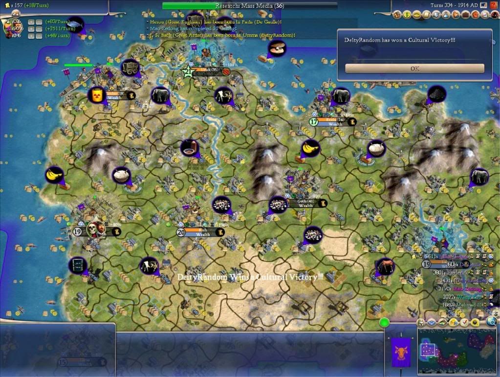 Civ artist slots