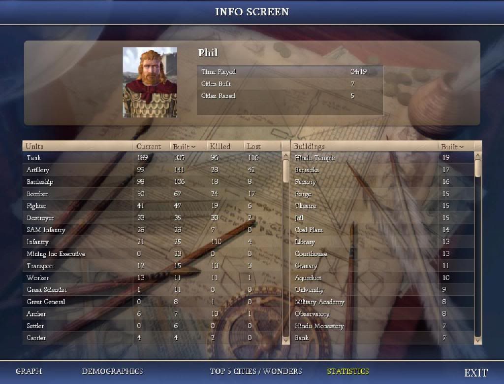 Civ4ScreenShot0015.jpg