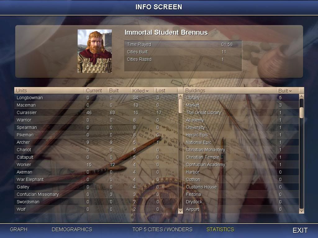 Civ4ScreenShot0019.jpg