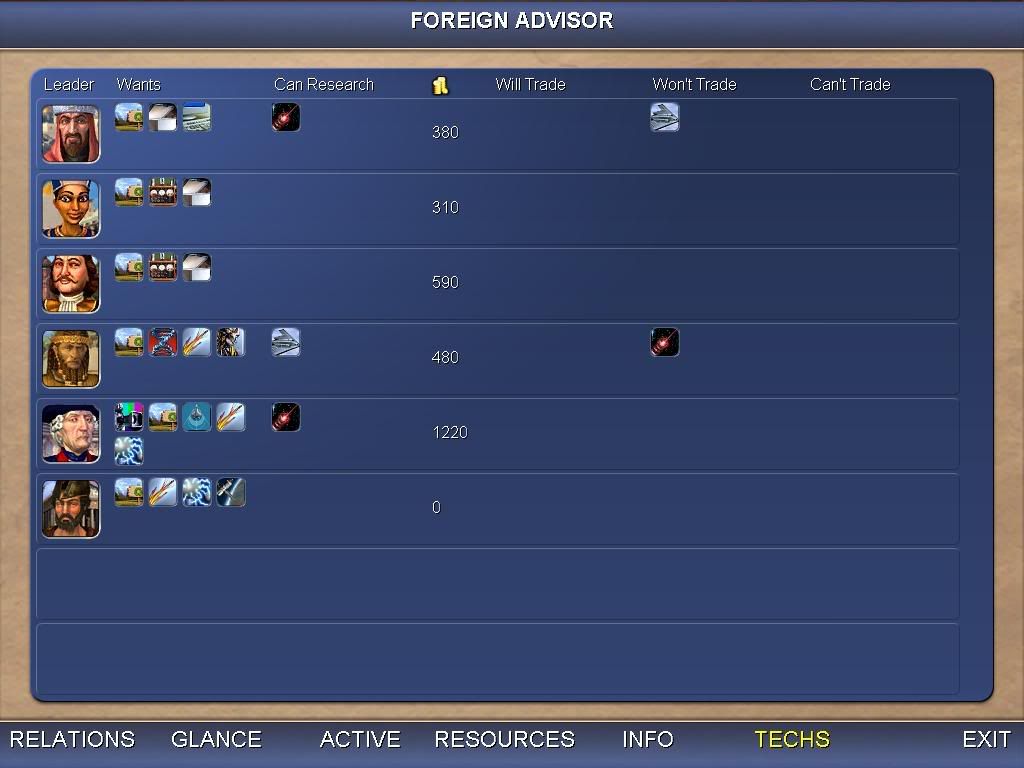 Civ4ScreenShot0021.jpg