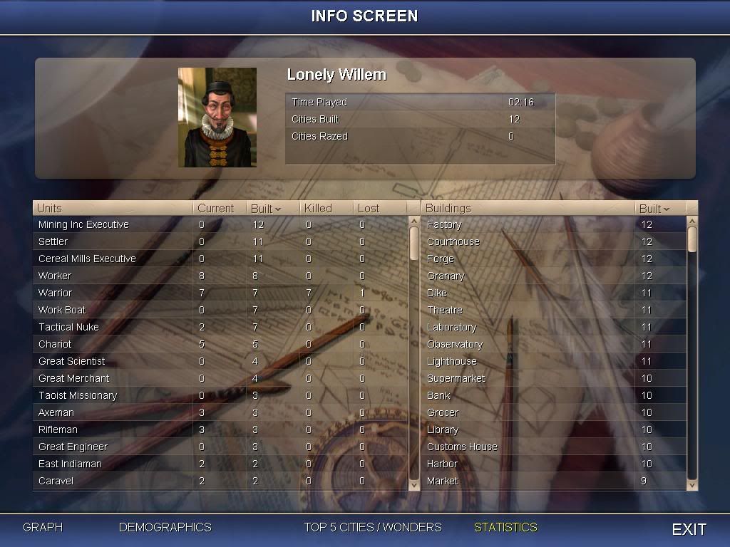 Civ4ScreenShot0023.jpg