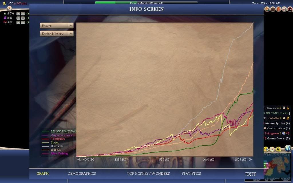 Civ4ScreenShot0004-1.jpg