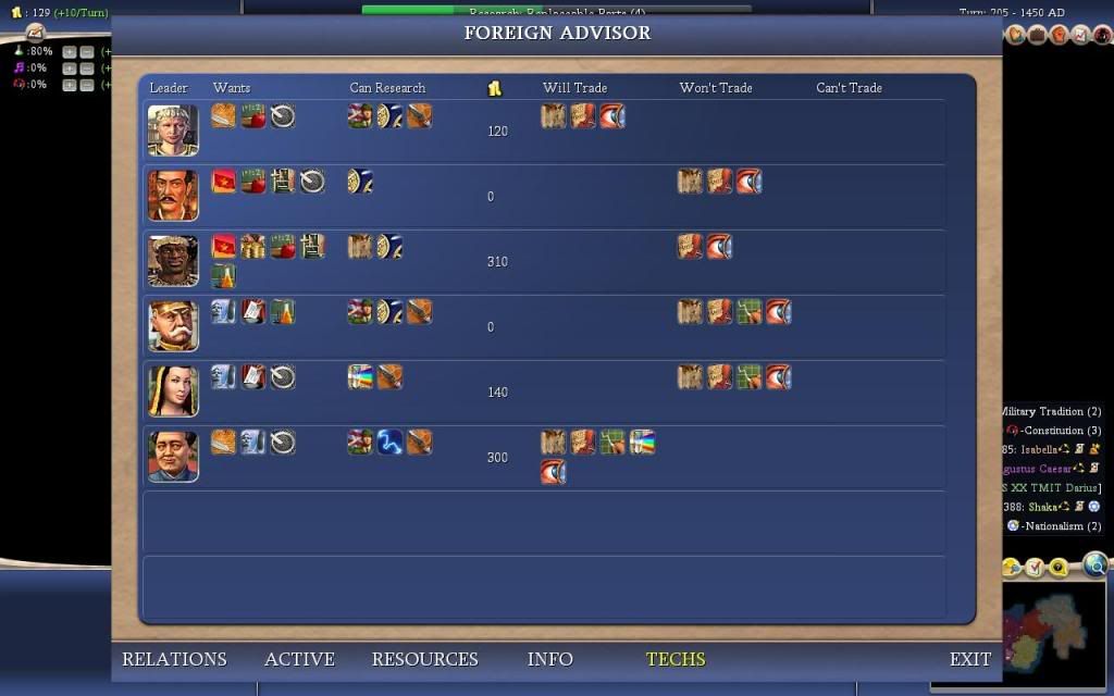 Civ4ScreenShot0007.jpg