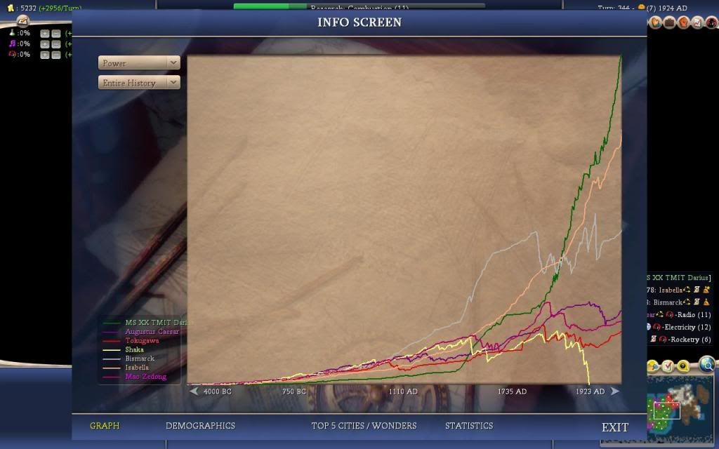 Civ4ScreenShot0016.jpg