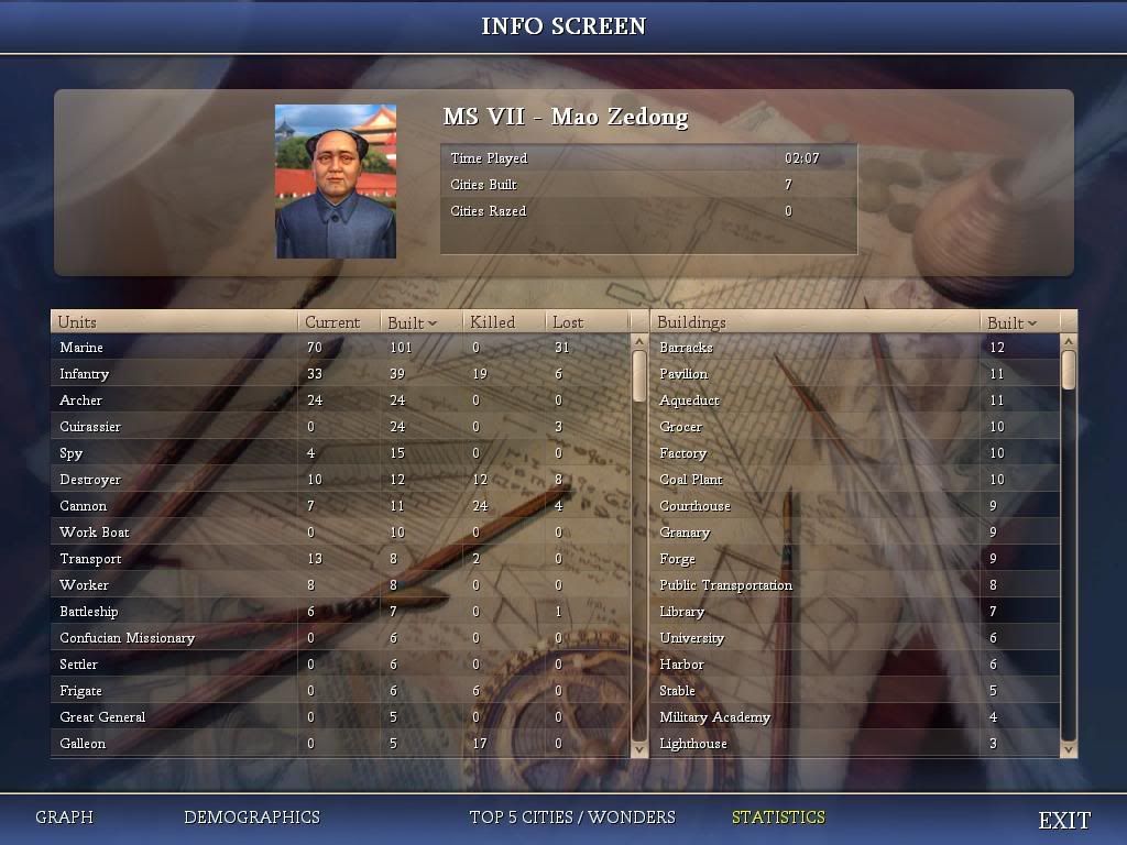 stats0000.jpg