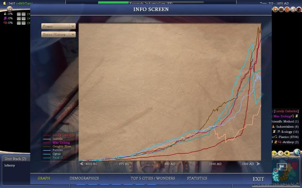 Civ4ScreenShot0007.jpg