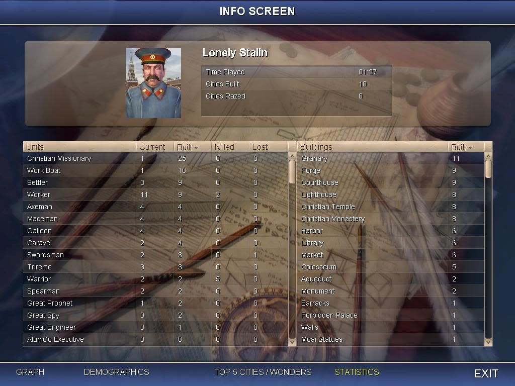 Civ4ScreenShot0001.jpg