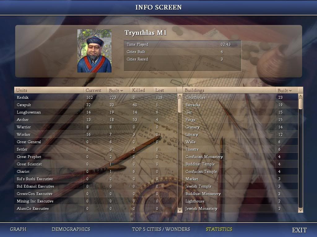 stats0000.jpg