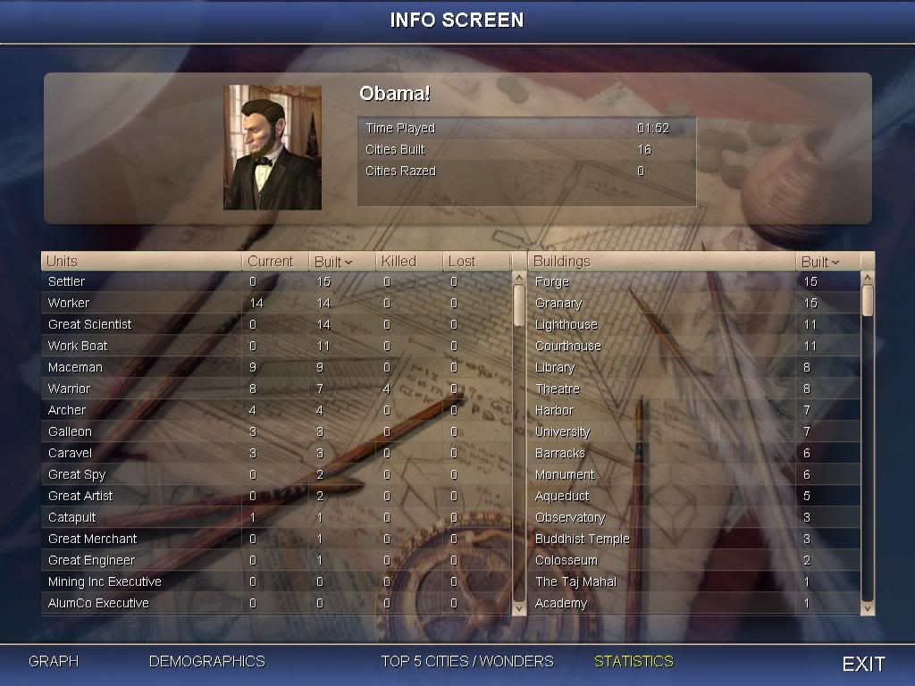 Civ4ScreenShot0014.jpg