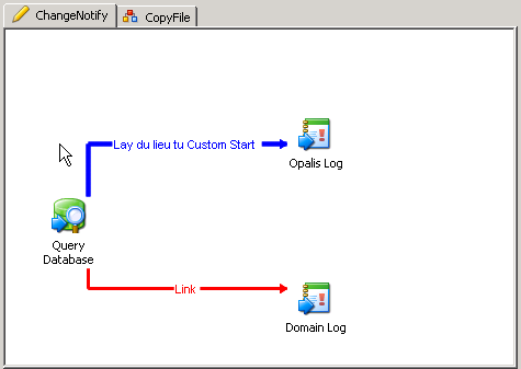 Opalis_Workflow_Example_007.png