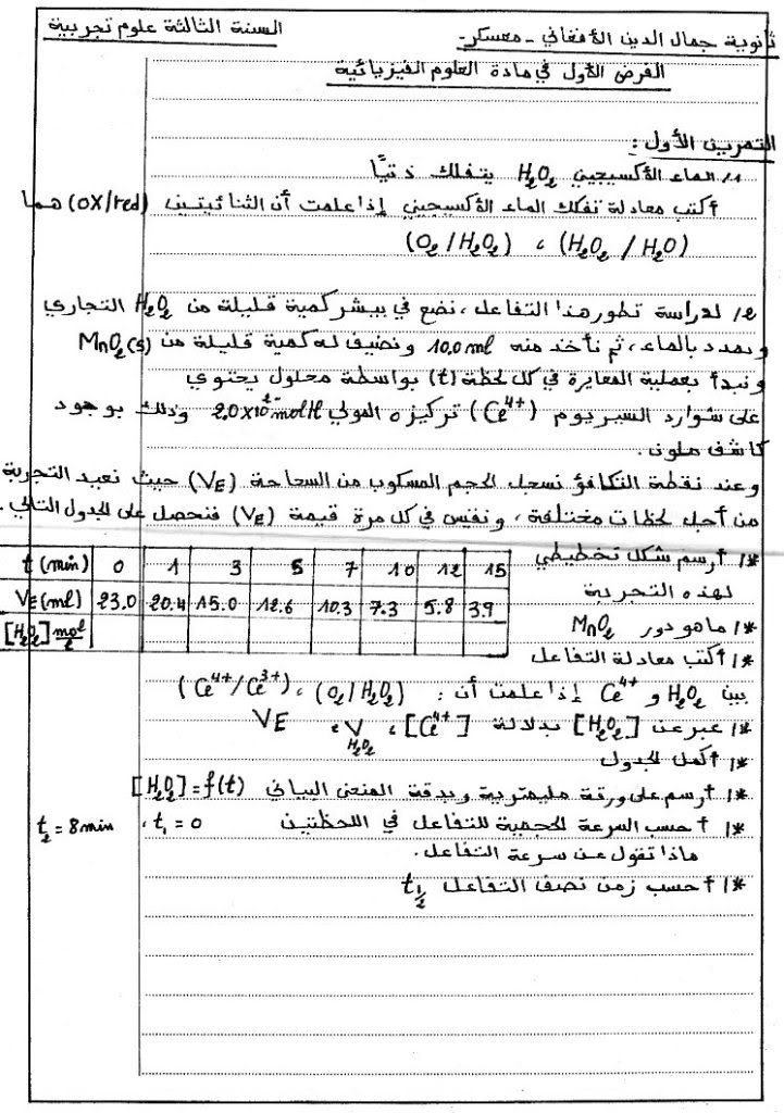 الفرض التجريبي الأول في مادة img087.jpg