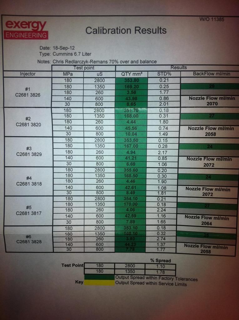 67flowsheet_zpsab5a31ef.jpg