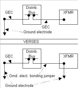 XFMRElectrodeb.jpg