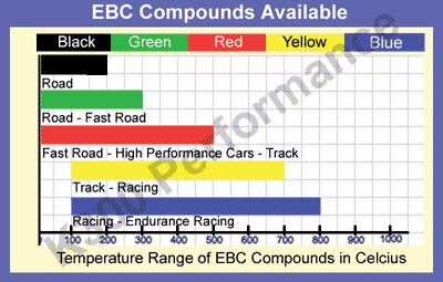 pr_25ebc-compound-temp-chart-02.gif