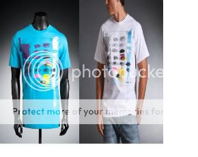 Mens Oakley T Shirt Styles  Index