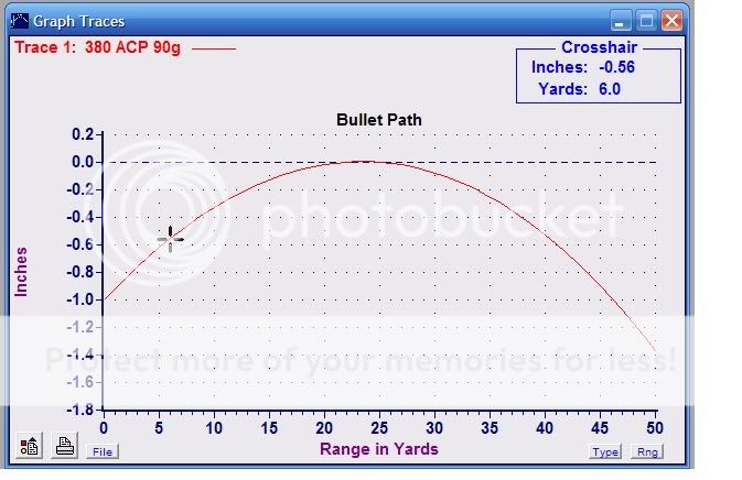 shooting advice - Ruger Forum