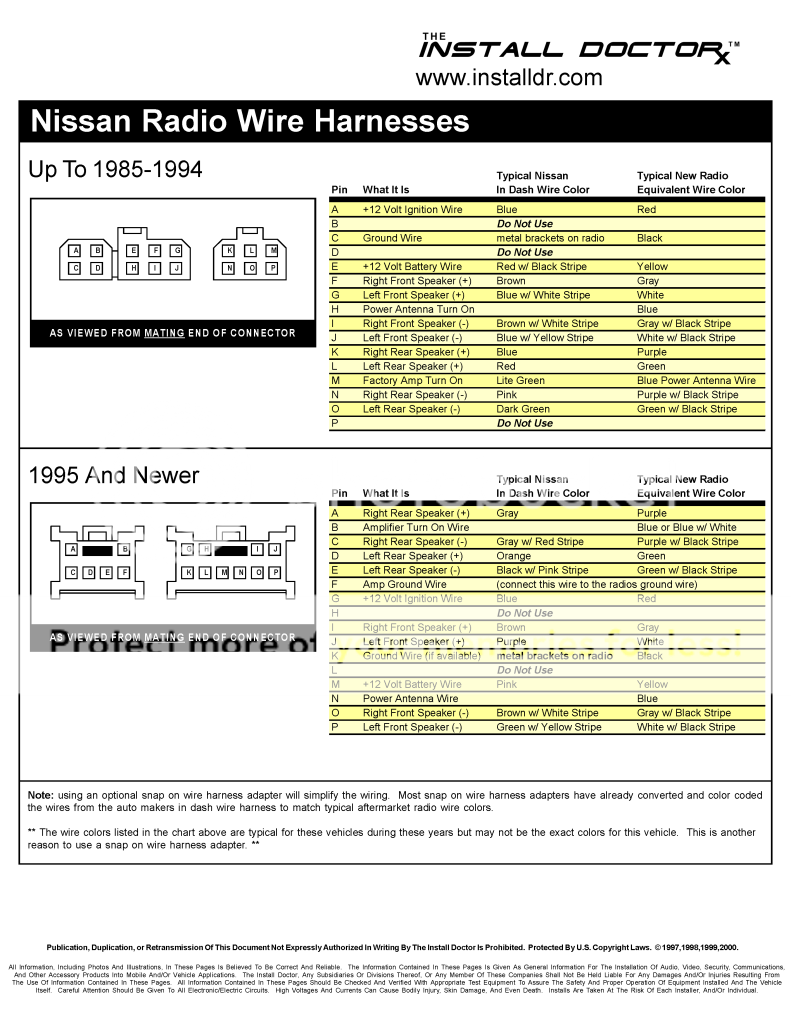 Nissan Color Chart