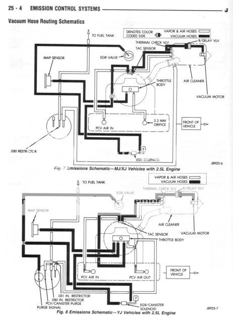 YJ vacuum line question - JeepForum.com